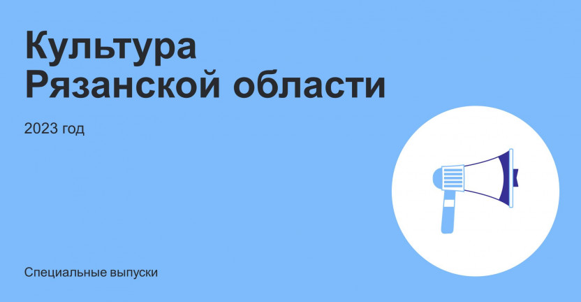 Деятельность организаций культуры в 2023 году